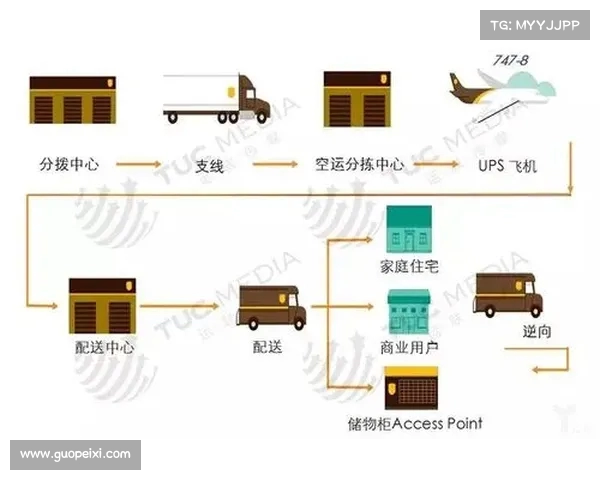 足球俱乐部转会资金来源分析及其对球队运营模式的影响